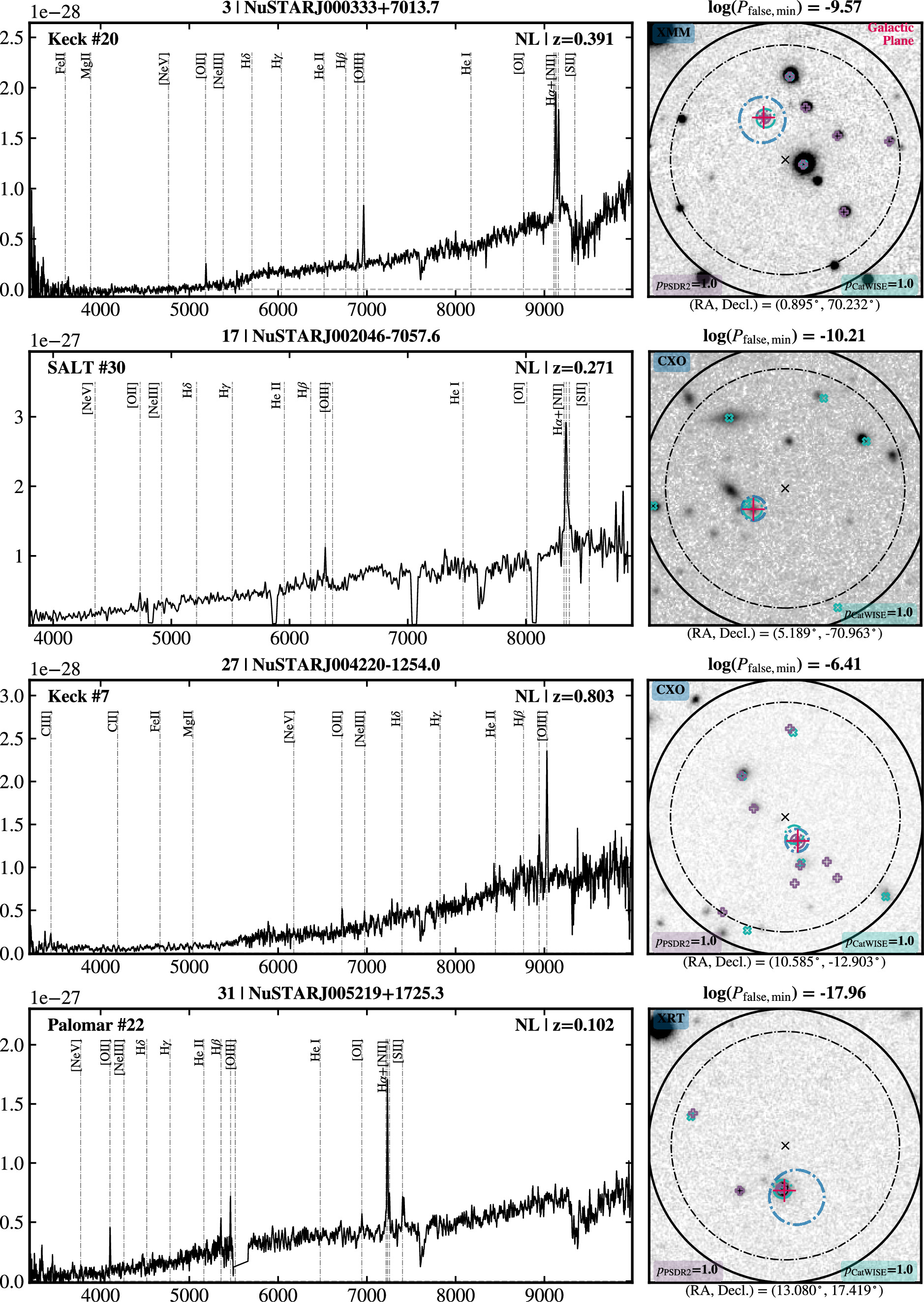 Figure E2. Refer to the following caption and surrounding text.