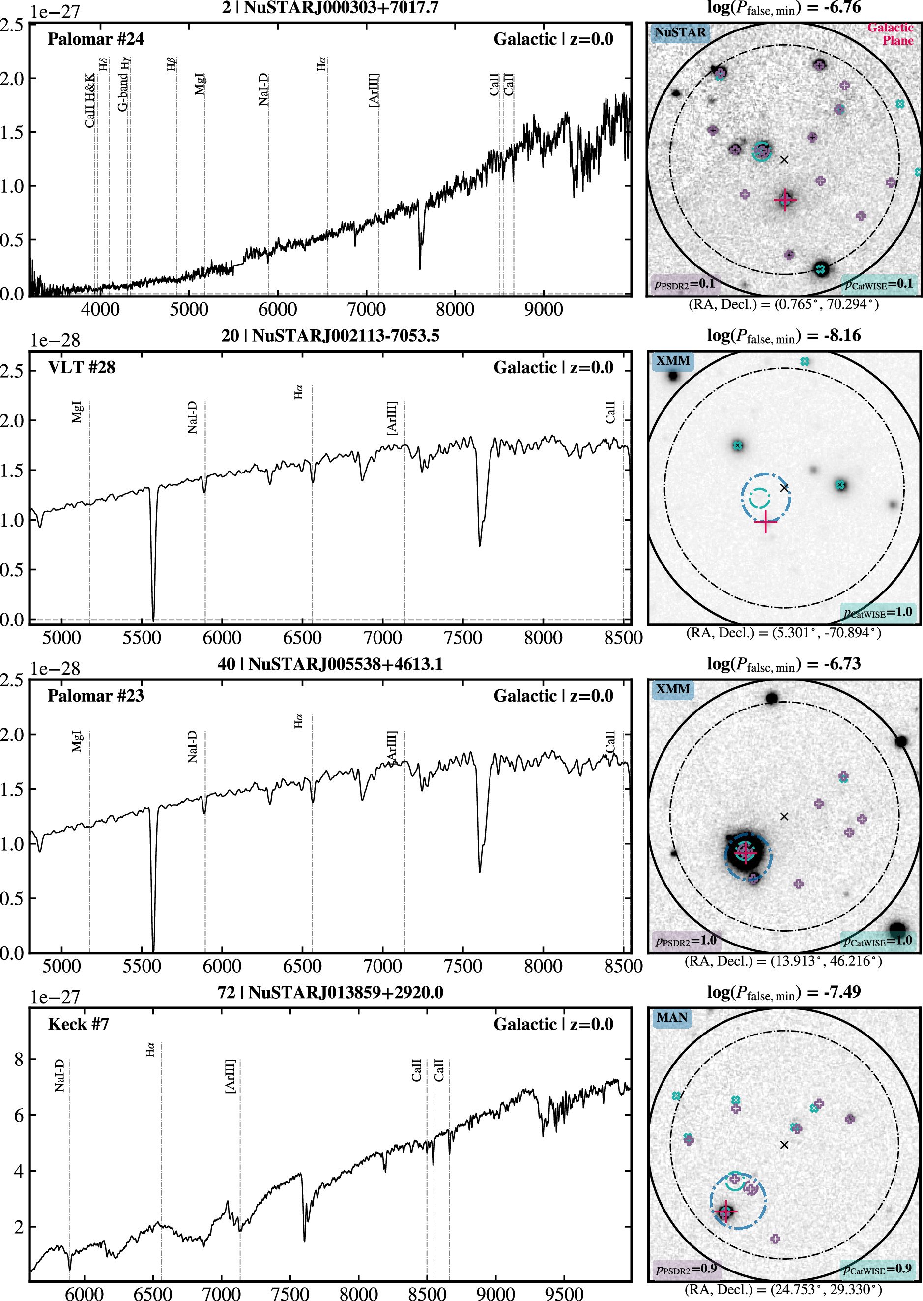 Figure E4. Refer to the following caption and surrounding text.