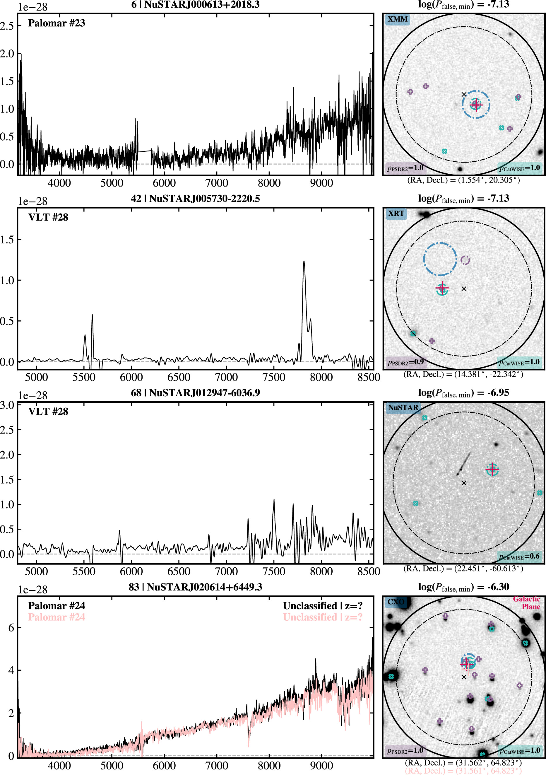 Figure E5. Refer to the following caption and surrounding text.