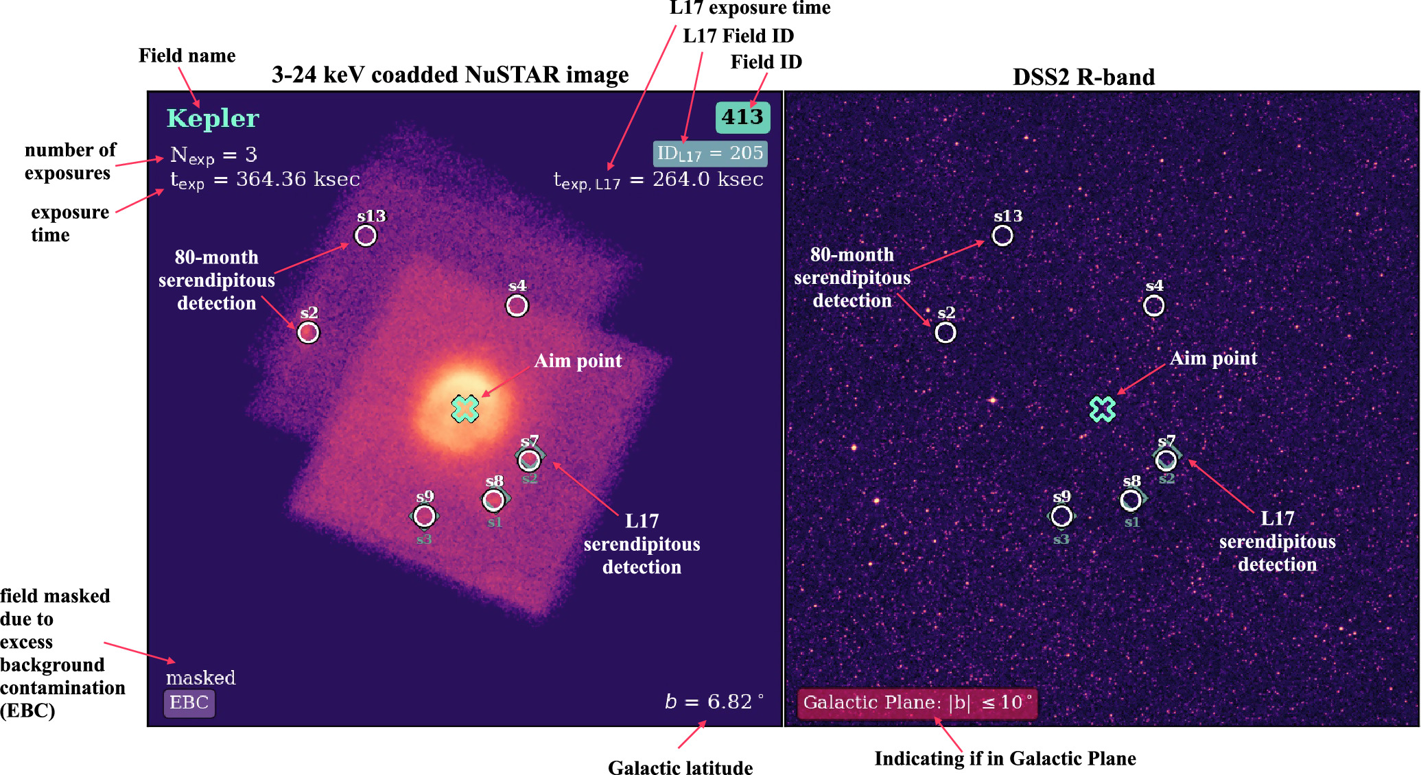 Figure 7. Refer to the following caption and surrounding text.