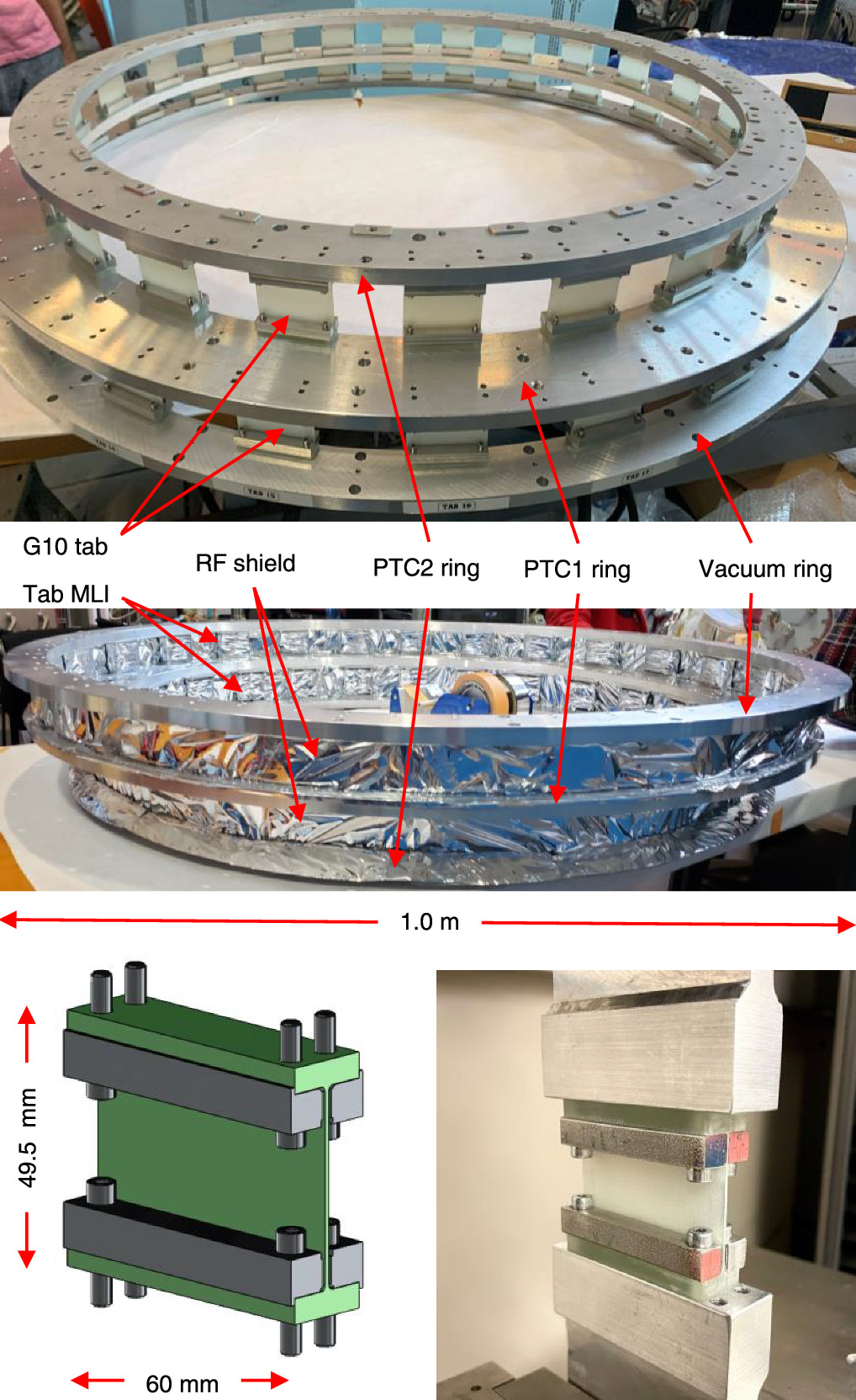 The Simons Observatory: Design, Integration, and Testing of the Small ...