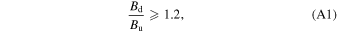 Equation (A1)
