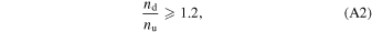 Equation (A2)