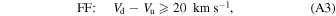 Equation (A3)