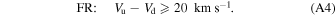 Equation (A4)