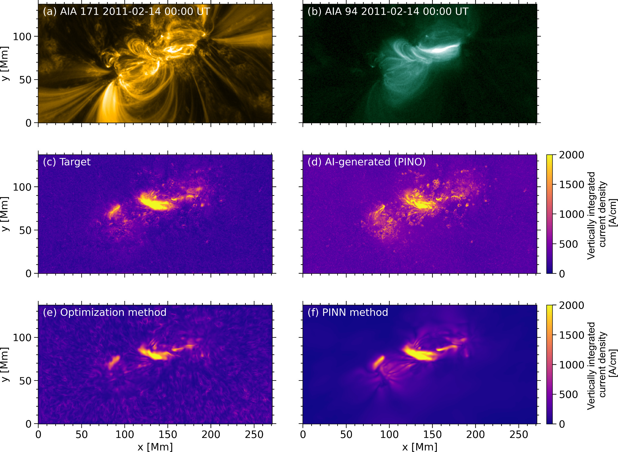 Photospheric Real-time Extrapolation of Nonlinear Force-free Fields from ...