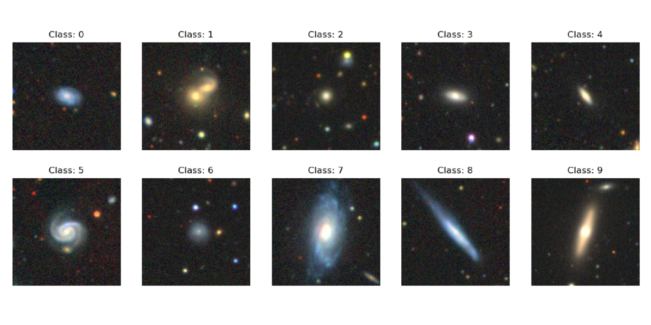 Galaxy Morphology Classification via Deep Semisupervised Learning with ...