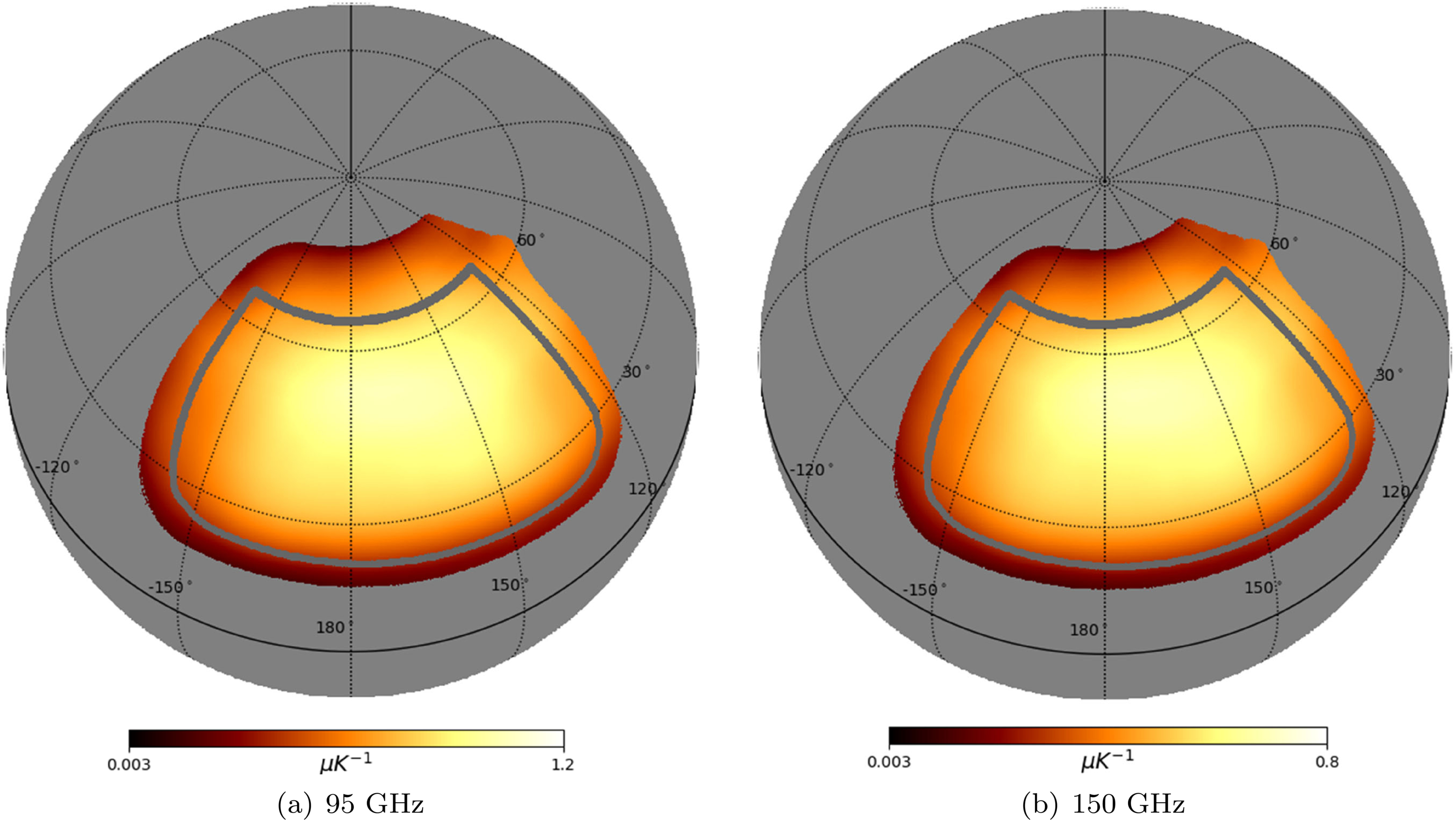 Foreground Removal in Ground-based CMB Observations Using a Transformer ...