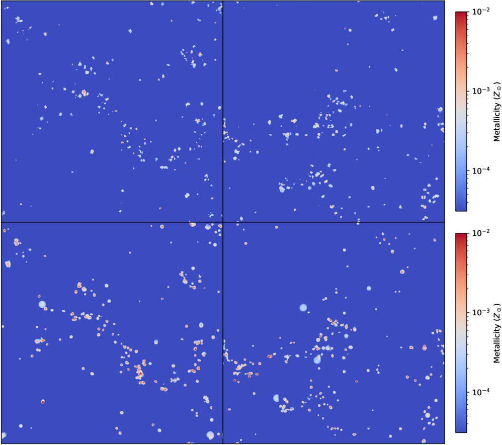 StarNet: An In Situ Surrogate Model of Primordial Star Formation and ...