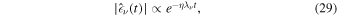 Equation (29)