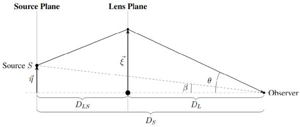 Figure 1. Refer to the following caption and surrounding text.