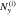 ${N}_{y}^{(i)}$