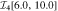 ${{ \mathcal I }}_{4}[6.0,10.0]$
