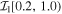${{ \mathcal I }}_{1}[0.2,1.0)$