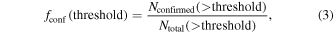 Equation (3)