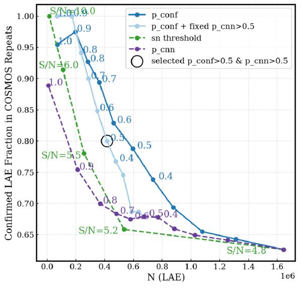 Figure 12. Refer to the following caption and surrounding text.