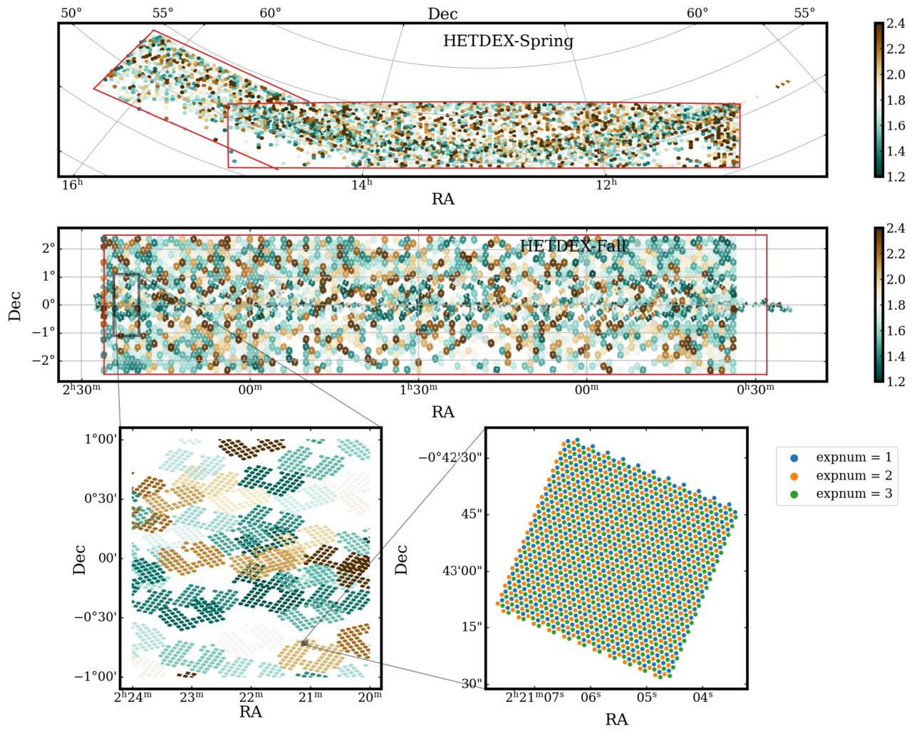 Figure 2. Refer to the following caption and surrounding text.