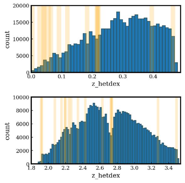 Figure 7. Refer to the following caption and surrounding text.