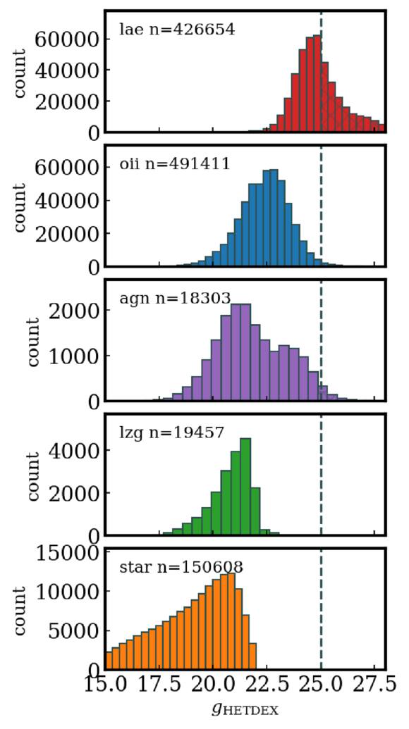 Figure 9. Refer to the following caption and surrounding text.