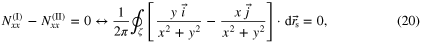 Equation (20)
