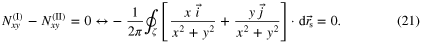 Equation (21)