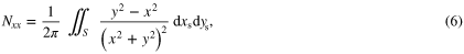 Equation (6)