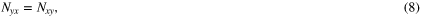 Equation (8)