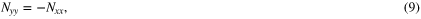 Equation (9)