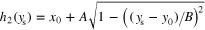 ${{h}_{2}}({{y}_{{\rm s}}})={{x}_{0}}+A\sqrt{1-{{\left( \left( {{y}_{{\rm s}}}-{{y}_{0}} \right)/B \right)}^{2}}}$