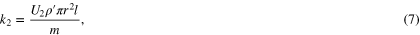 Equation (7)