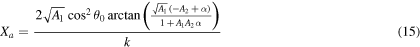 Equation (15)