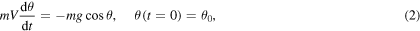 Equation (2)