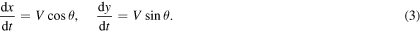 Equation (3)