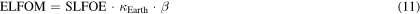Equation (11)
