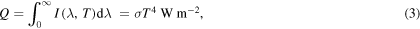 Equation (3)