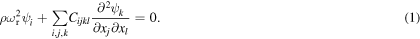 Equation (1)