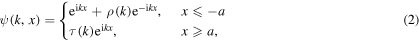 Equation (2)