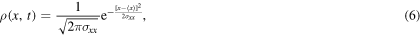 Equation (6)