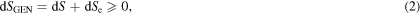 Equation (2)