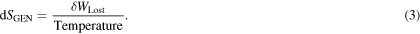 Equation (3)