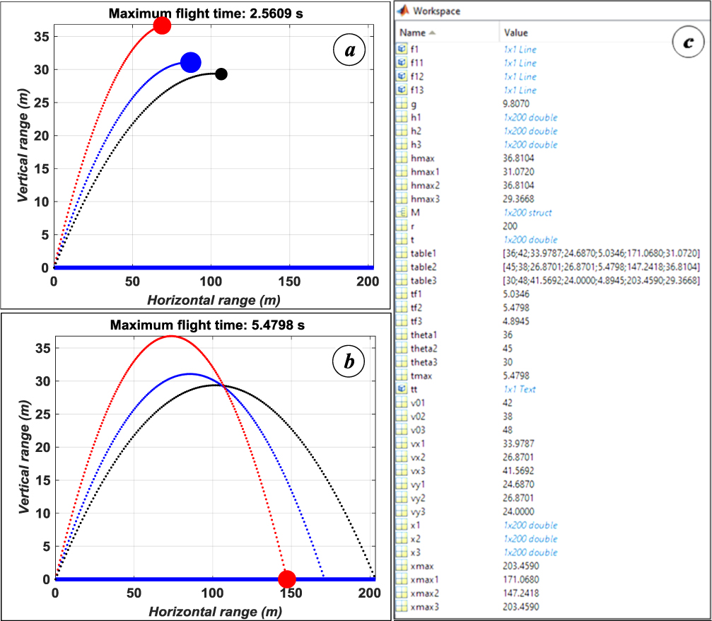 MATLAB time-based simulations of projectile motion, pendulum ...