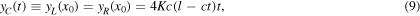 Equation (9)