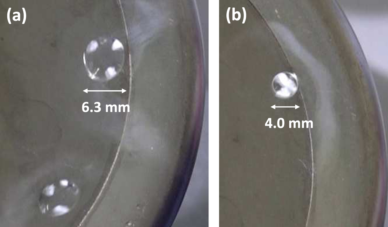 Leidenfrost effect studied by video analysis - IOPscience