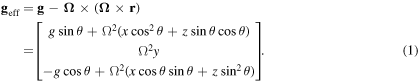 Equation (1)