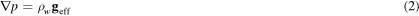 Equation (2)