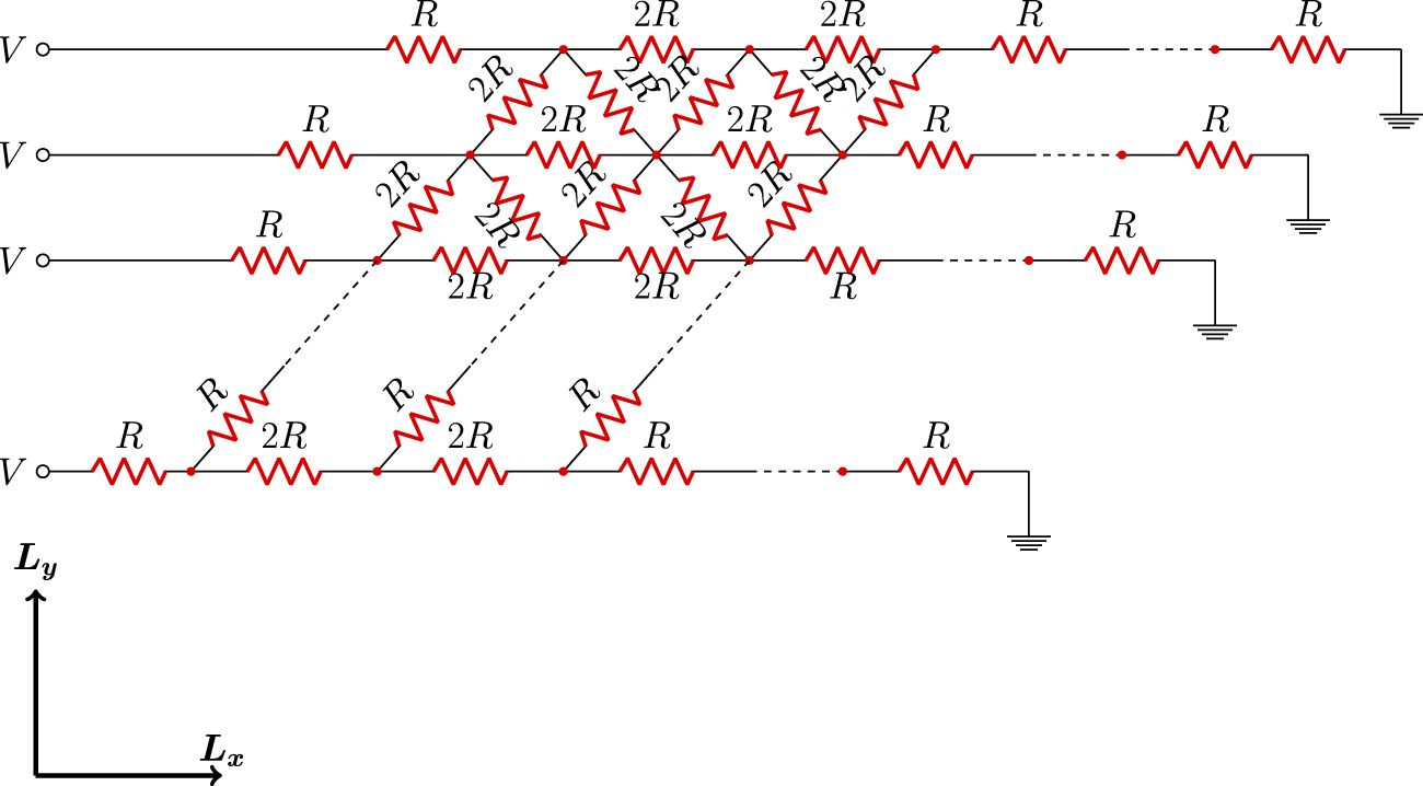Effective resistances of two-dimensional resistor networks - IOPscience
