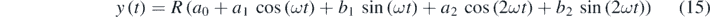 Equation (15)