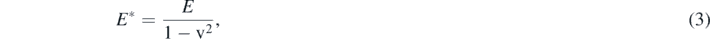 Equation (3)