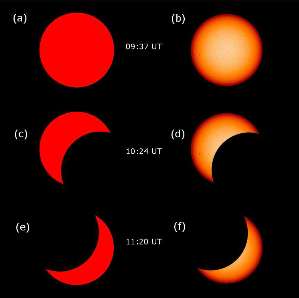 Modeling solar illuminance during solar eclipses using solar image data ...