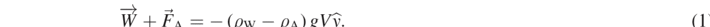 Equation (1)